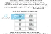 كريتر إسكاي اخبار اليمن الان جديدة للغاز المنزلي برميل يوميا اخبار اليمن الان الحدث اليوم عاجل كريتر إسكاي