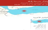 عدن تايم اخبار اليمن الان تسجيل زلزال بقوة درجة خليج اخبار اليمن الان الحدث اليوم عاجل عدن تايم