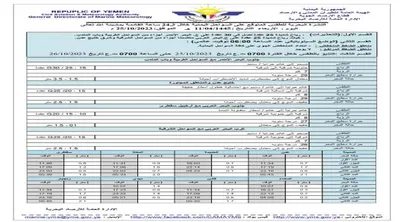 اخبار اليمن الان البحرية المتوقع السواحل اليمنية القادمة اخبار اليمن الان الحدث اليوم عاجل