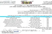 صحيفة المرصد اخبار اليمن الان حيدان قرارات جديدة الداخلية المطار اخبار اليمن الان الحدث اليوم عاجل صحيفة المرصد