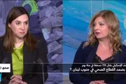 فرانس 24 اخبار اليمن الان القصف الإسرائيلي مسعفا القطاع الصحي اخبار اليمن الان الحدث اليوم عاجل فرانس 24