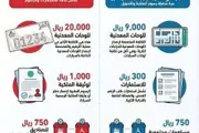 اخبار اليمن الان الحدث اليوم عاجل كريتر إسكاي