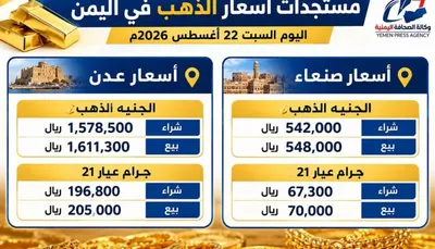اخبار اليمن الان الذهب تقلبات سعرية الأسعار الجديدة اخبار اليمن الان الحدث اليوم عاجل