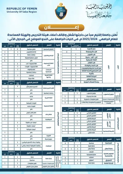 اخبار اليمن الان الحدث اليوم عاجل كريتر إسكاي