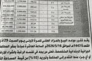 الحوثيون يعرضون أراضي بنك التضامن وممتلكات هادي للبيع...