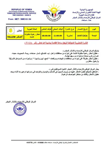 اخبار اليمن الان أمطار بغالبية المحافظة توقعات الجمعة اخبار اليمن الان الحدث اليوم عاجل