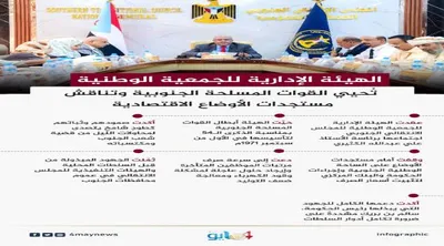 اخبار اليمن الان الحدث اليوم عاجل 