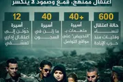 اخبار اليمن الان الحدث اليوم عاجل صحيفة الثورة صنعاء