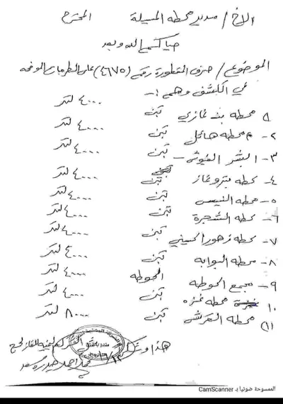 اخبار اليمن الان إشادات السلطات المحلية الإعلان بالغاز اخبار اليمن الان الحدث اليوم عاجل
