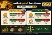 اخبار اليمن الان الحدث اليوم عاجل وكالة الصحافة اليمنية