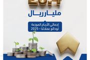صنعاء بنك التضامن يوزع أكثر من 20 4...