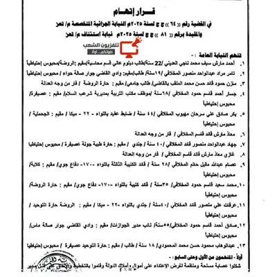 اخبار اليمن الان النيابة العامة باغتيال أفتهان المشهري اخبار اليمن الان الحدث اليوم عاجل