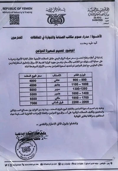 اخبار اليمن الان للدواجن والسلطات المواطنين للإبلاغ المخالفين اخبار اليمن الان الحدث اليوم عاجل