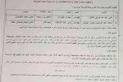 قيادي ينبش القبور ويحولها إلى استثمارات خاصة
