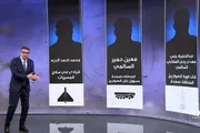أحداث العالم اخبار اليمن الان العربية قيادات الصواريخ والمسيرات السعودية اخبار اليمن الان الحدث اليوم عاجل أحداث العالم