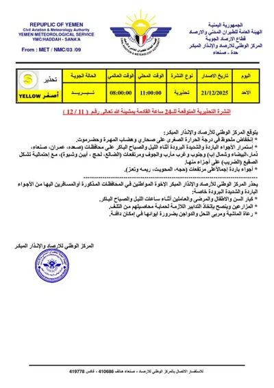 اخبار اليمن الان الحدث اليوم عاجل 
