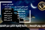 اخبار اليمن الان الحدث اليوم عاجل عدن تايم