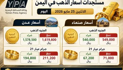 اخبار اليمن الان الذهب يرتفع باليمن الأسعار الجديدة اخبار اليمن الان الحدث اليوم عاجل