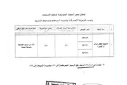 كريتر إسكاي اخبار اليمن الان التويتي الرسوم الأسمنت تداعياته الاقتصادية اخبار اليمن الان الحدث اليوم عاجل كريتر إسكاي