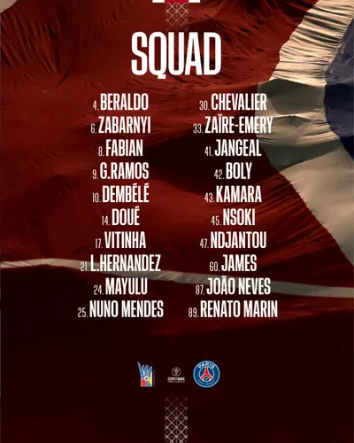 اخبار اليمن الان قائمة باريس جيرمان لمواجهة فونتاناي اخبار اليمن الان الحدث اليوم عاجل