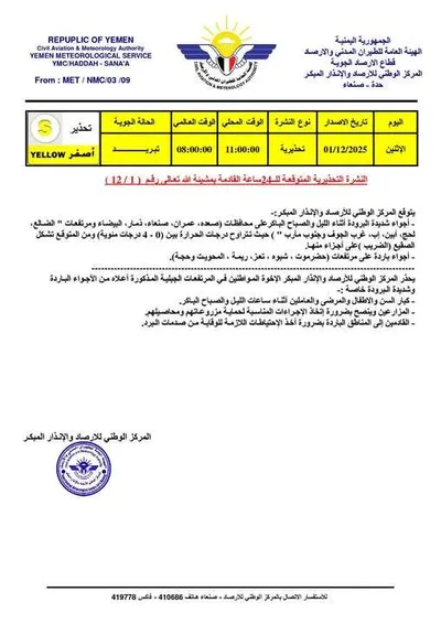 اخبار اليمن الان أجواء قارسة وصقيع متوقع محافظة اخبار اليمن الان الحدث اليوم عاجل