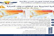 اخبار اليمن الان الحدث اليوم عاجل صحيفة المرصد
