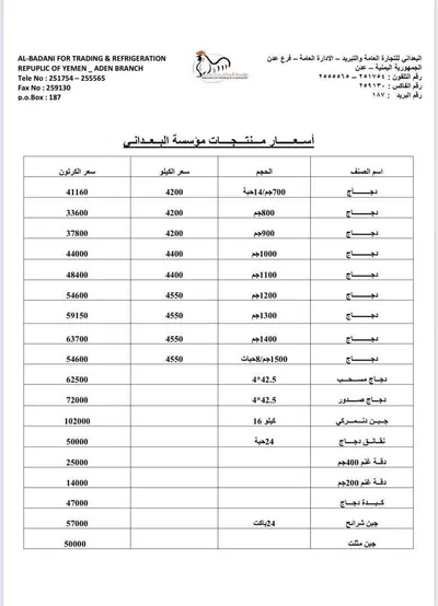 اخبار اليمن الان الاعلان تخفيض اسعار الدجاج عدن اخبار اليمن الان الحدث اليوم عاجل