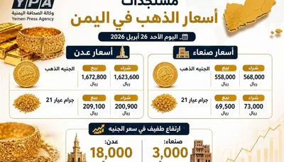 اخبار اليمن الان الحدث اليوم عاجل 