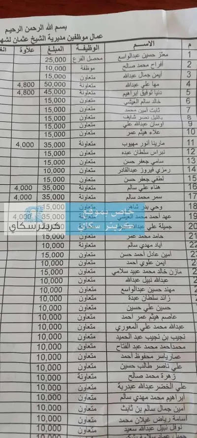 اخبار اليمن الان الحدث اليوم عاجل 