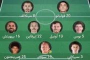 الخبر اليمني اخبار اليمن الان أستراليا تشكيلة الفريقين والقنوات الناقلة اخبار اليمن الان الحدث اليوم عاجل الخبر اليمني
