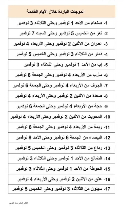 اخبار اليمن الان العشاوات الأبواب والجوبي مواعيد الضريب اخبار اليمن الان الحدث اليوم عاجل