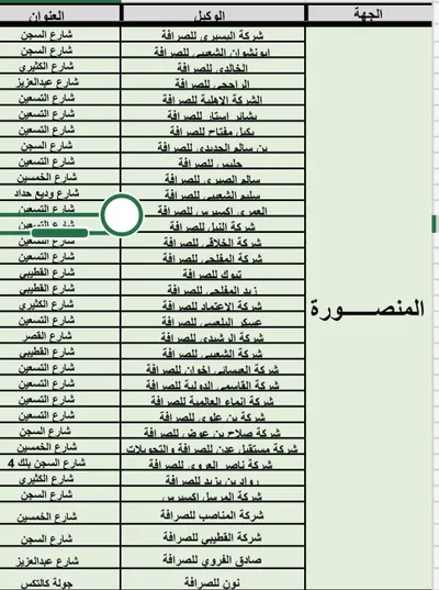 اخبار اليمن الان الحدث اليوم عاجل كريتر إسكاي