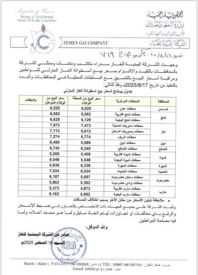 اخبار اليمن الان الحدث اليوم عاجل 