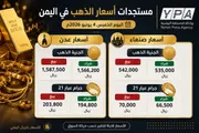 اخبار اليمن الان الحدث اليوم عاجل وكالة الصحافة اليمنية