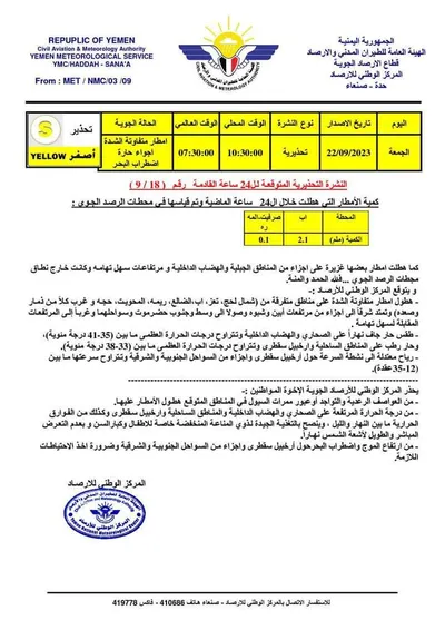 اخبار اليمن الان يومنا الجمعة النشرة التحذيرية للطقس اخبار اليمن الان الحدث اليوم عاجل