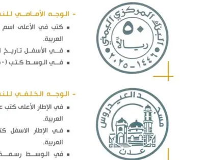 اخبار اليمن الان للعملة المعدنية الجديدة الصادرة المركزي اخبار اليمن الان الحدث اليوم عاجل