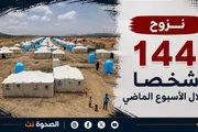 اخبار اليمن الان الحدث اليوم عاجل الصحوة نت