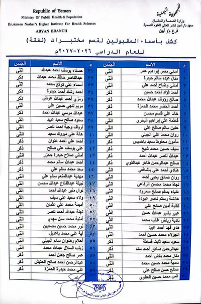 اخبار اليمن الان الدكتور العالي للعلوم الصحية امتحانات اخبار اليمن الان الحدث اليوم عاجل