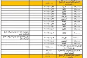 مارب اليوم اخبار اليمن الان وثائق مسربة قيادي ونجله لتجار اخبار اليمن الان الحدث اليوم عاجل مارب اليوم