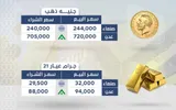 يمن إيكو اخبار اليمن الان أسعار الذهب صنعاء الإثنين 2024م اخبار اليمن الان الحدث اليوم عاجل يمن إيكو