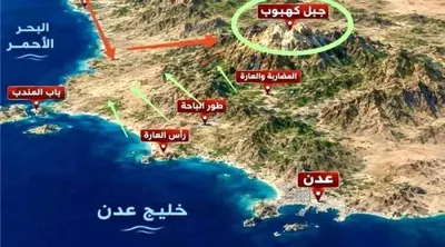 اخبار اليمن الان الحدث اليوم عاجل 