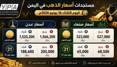 اخبار اليمن الان الذهب ارتفاع وهبوط بصنعاء الأسعار اخبار اليمن الان الحدث اليوم عاجل