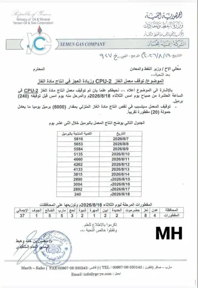 اخبار اليمن الان الانتهاء الصيانة لإنتاج وتحذيرات المنزلي اخبار اليمن الان الحدث اليوم عاجل