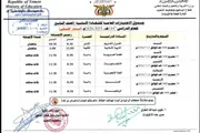 يمنات اخبار اليمن الان والتعليم اختبارات التكميلي الأساسية الاختبارات اخبار اليمن الان الحدث اليوم عاجل يمنات
