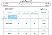 كريتر إسكاي اخبار اليمن الان امتحاناته راسبا التربية اختبار العدالة اخبار اليمن الان الحدث اليوم عاجل كريتر إسكاي