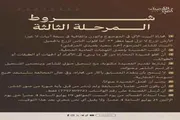 عدن تايم اخبار اليمن الان عدد32 شاعرا يواصلون التحدي الشعراء اخبار اليمن الان الحدث اليوم عاجل عدن تايم