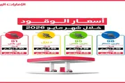 صحيفة المرصد اخبار اليمن الان للمرة الإمارات تعلن أسعار الوقود اخبار اليمن الان الحدث اليوم عاجل صحيفة المرصد