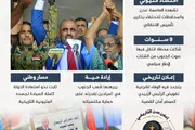 اخبار اليمن الان الحدث اليوم عاجل المشهد العربي