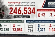 اخبار اليمن الان الحدث اليوم عاجل وكالة الصحافة اليمنية