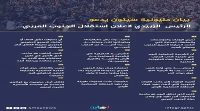 اخبار اليمن الان الحدث اليوم عاجل 